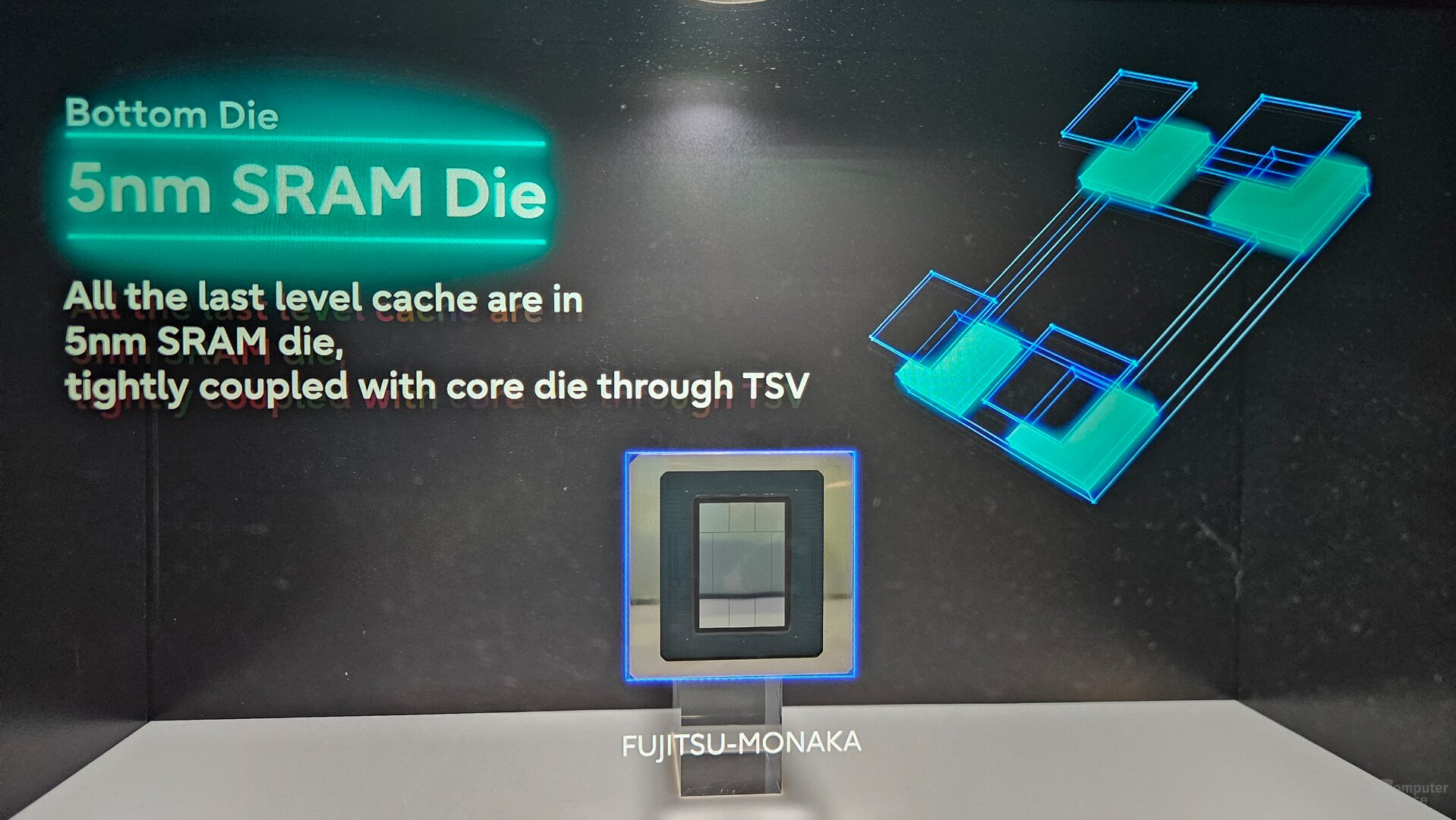 Fujitsu-Monaka ist das Kernstück von FugakuNEXT zur ISC 2025