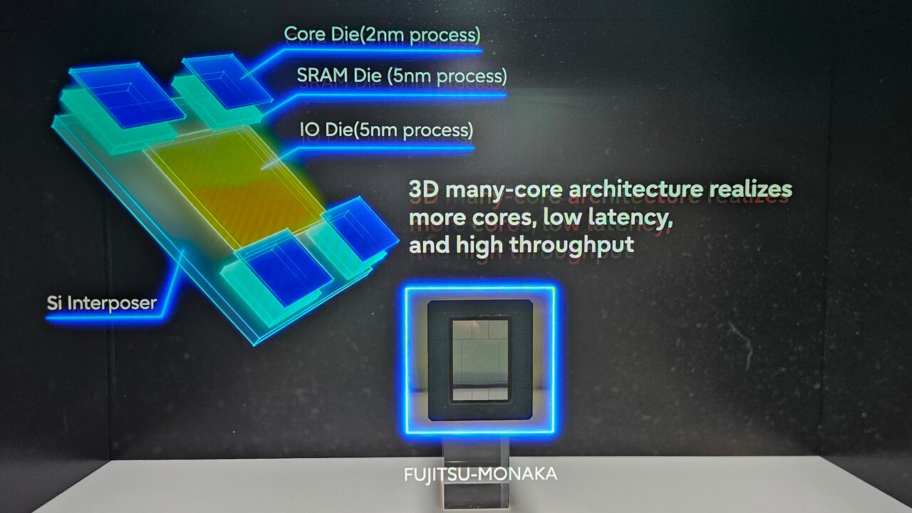 FugakuNEXT mit Monaka-X: Fujitsus 2-nm-Superchip geht in die nächste Phase