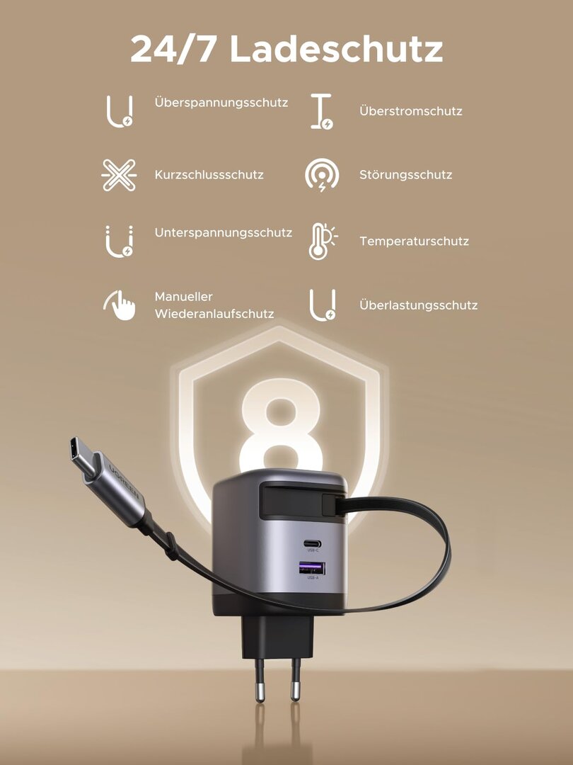 UGREEN Nexode 65W Ladegerät