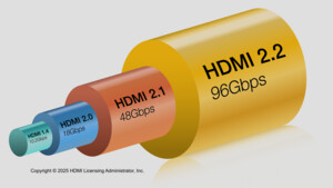 HDMI 2.2: Neuer Videostandard ist nun fertig zur Übernahme