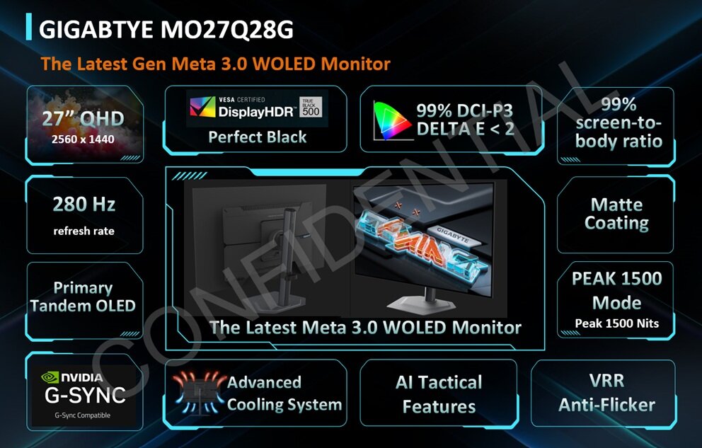 Gigabyte MO27Q28G, Spezifikationen zur Computex