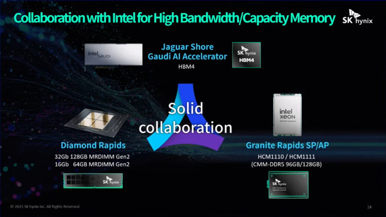 Intel × SK Hynix: HBM4 für Jaguar Shores, 2. Gen MRDIMM für Diamond Rapids