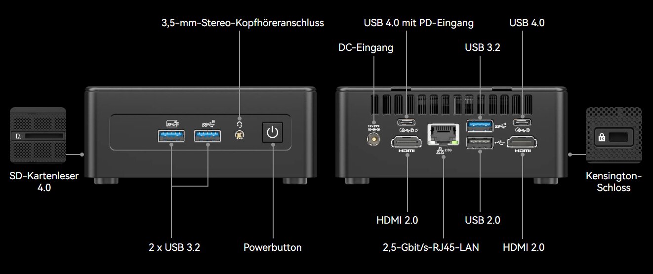 Der Geekom IT15 bietet kein Thunderbolt 4