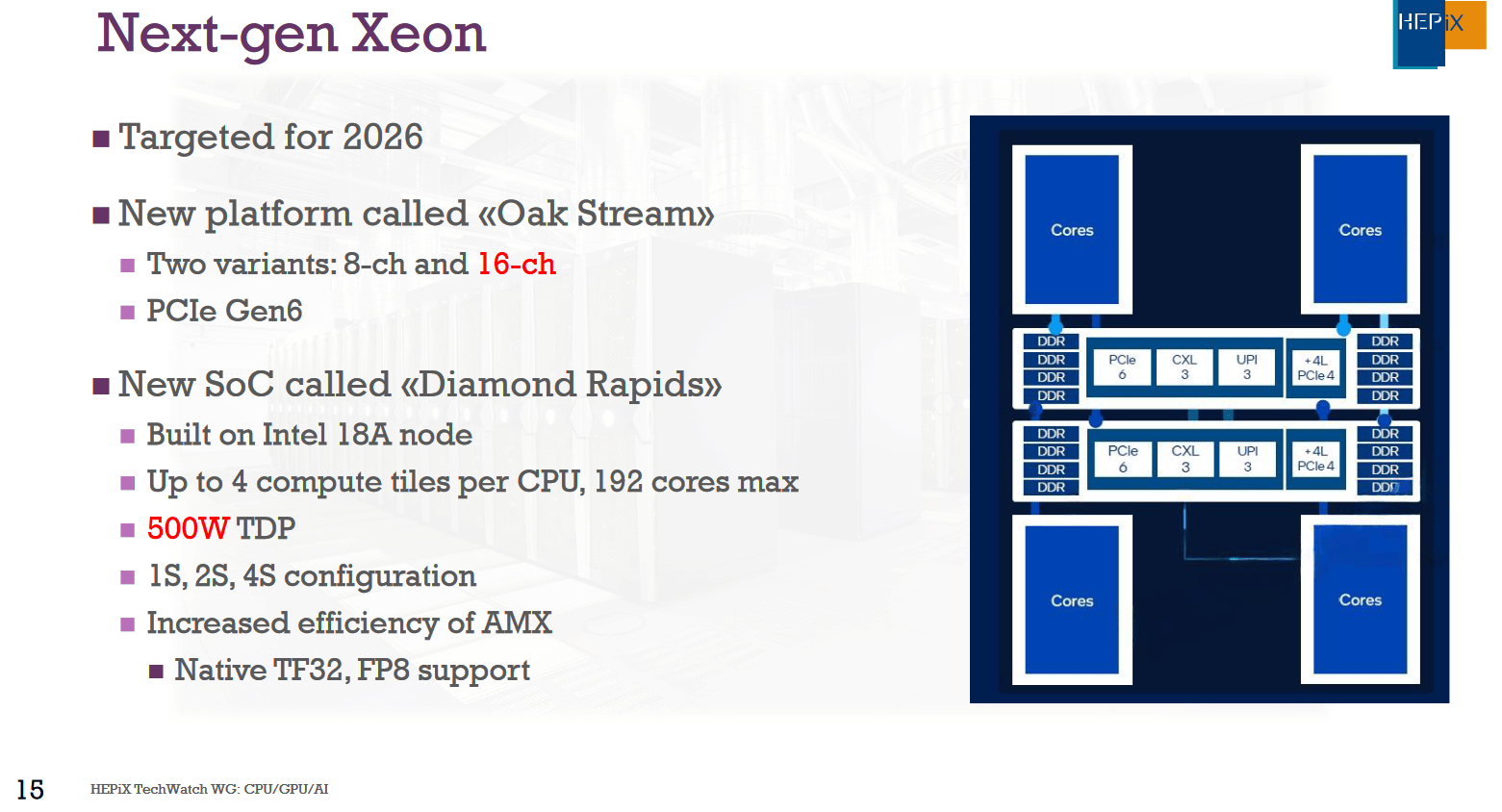 Intel-Oak-Stream-Plattform mit Intel Diamond Rapids