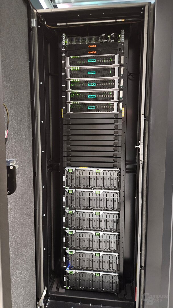 Switches und mehr im HPE-Rack