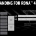 Systemtool AIDA64 7.70: Radeon RX 9060 bestätigt, Support für Zen 6 und PCIe 7.0