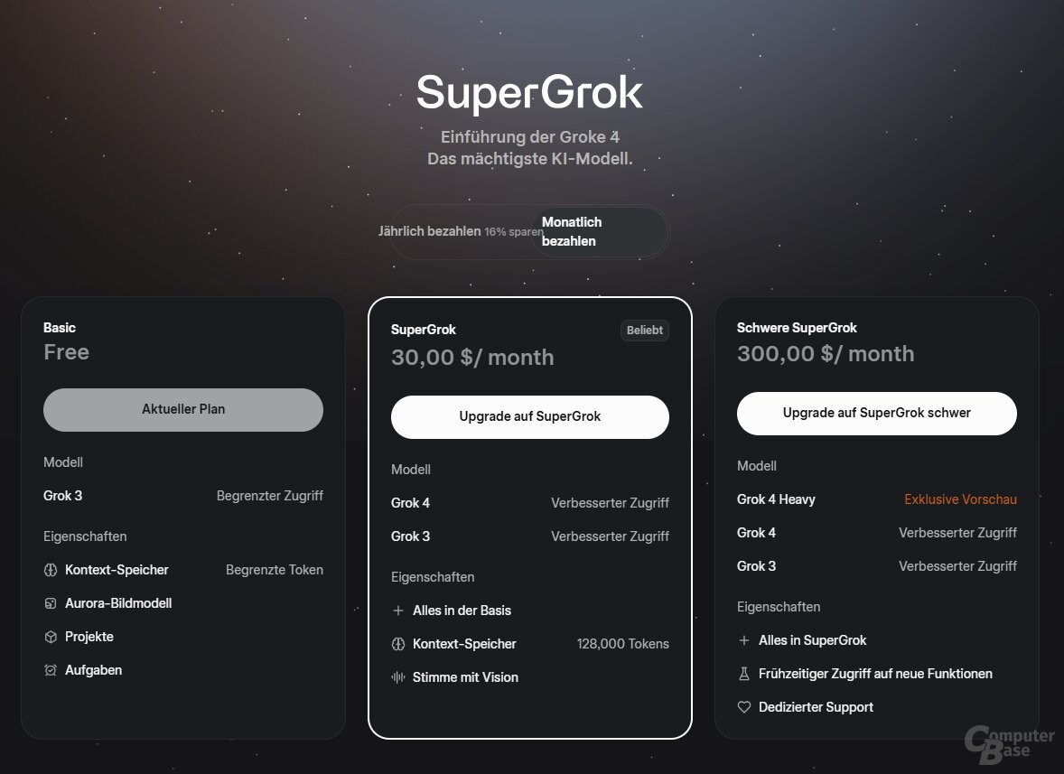 Abo-Pakete für Grok 4