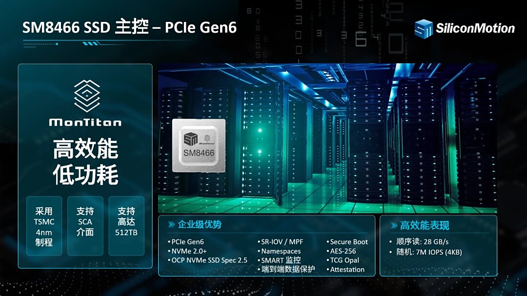 Eckdaten zum SM8466-Controller mit PCIe 6.0