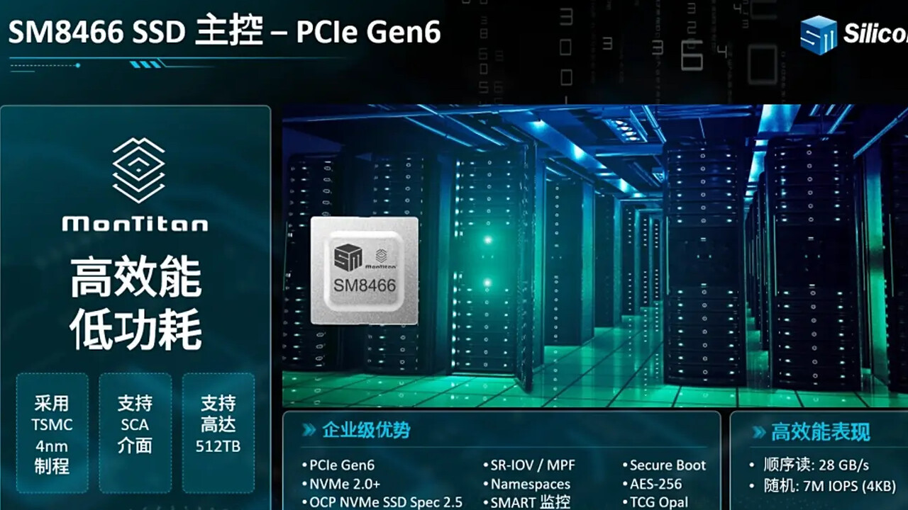 SSD-Controller mit PCIe 6.0: SM8466 ermöglicht SSDs mit 512 TB, 28 GB/s und 7 Mio. IOPS