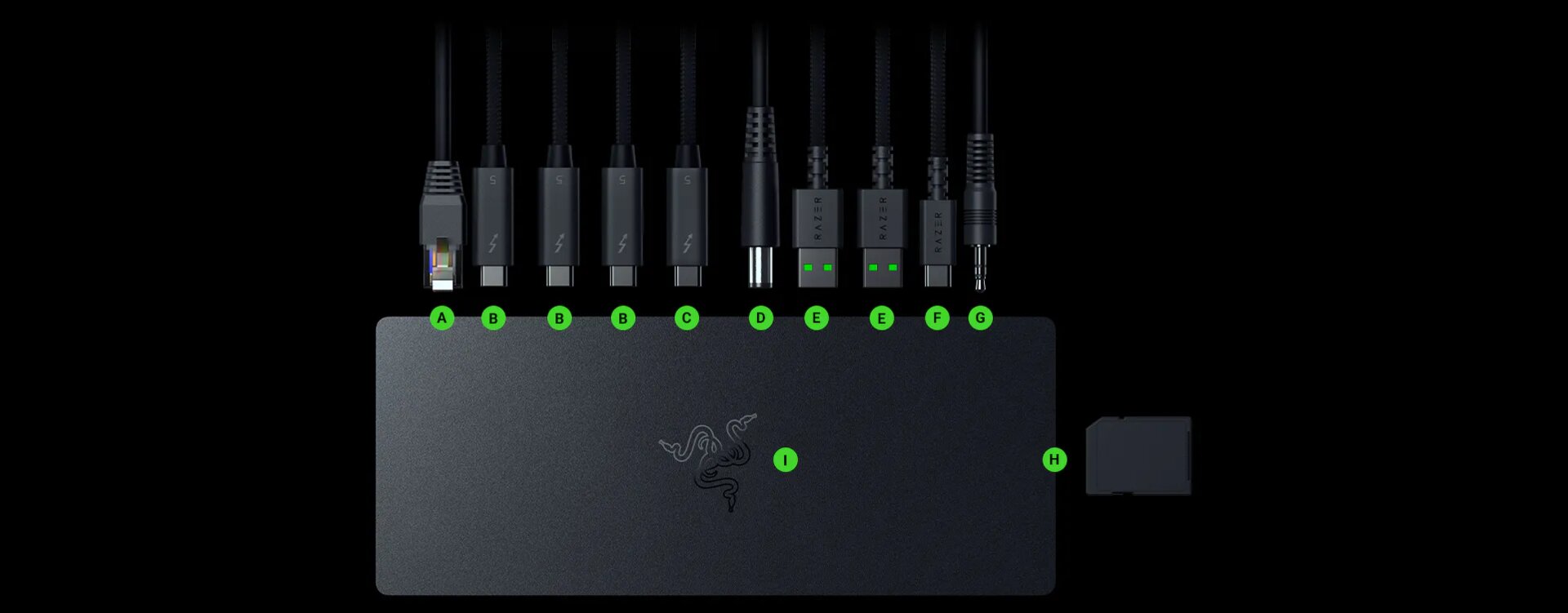Razer Thunderbolt 5 Dock