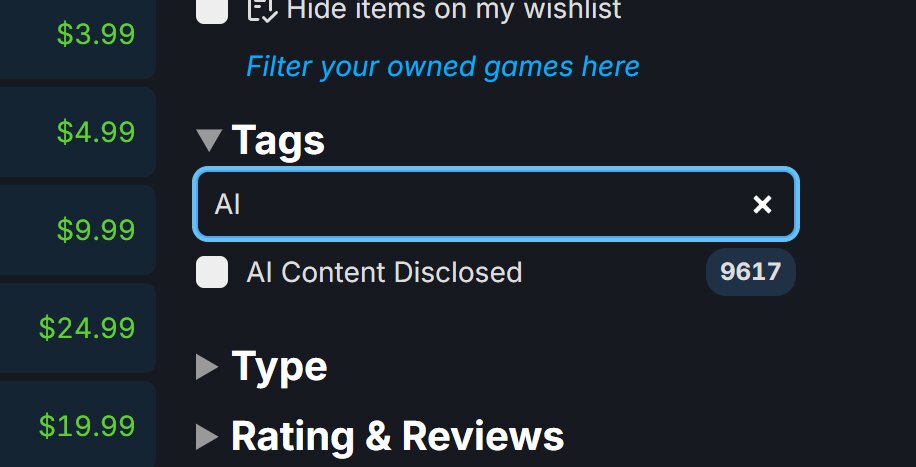 Fast 10.000 Steam-Spiele mit „KI Inhalt“ eingestuft