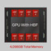 High Bandwidth Flash: SanDisk gründet technischen Beirat mit Raja Koduri