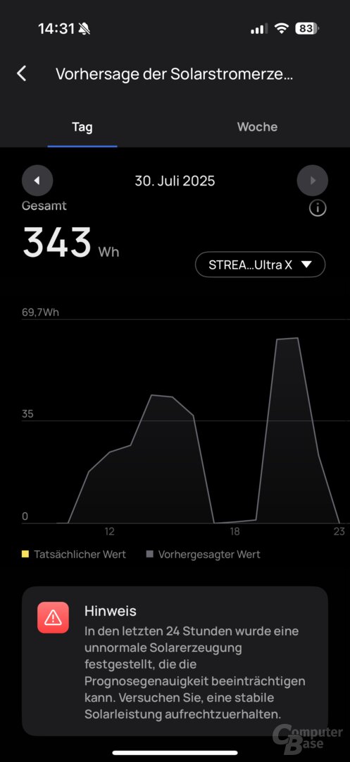 Weicht die erzeugte Energie stark vom Soll ab, erkennt die App dies