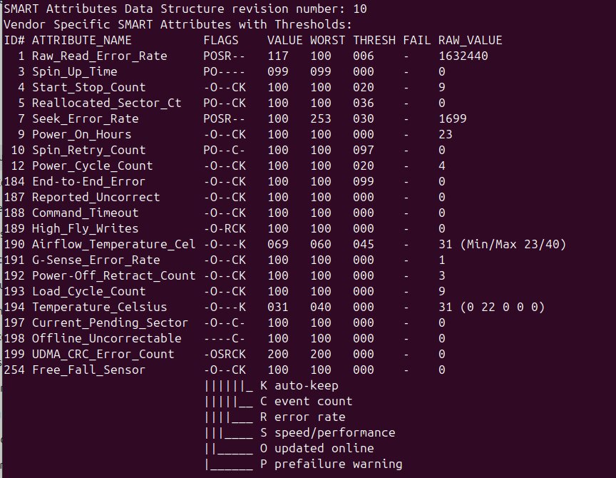 Unzählige Fehler bei einer laut Betriebsstundenanzeige neuen HDD wecken Zweifel