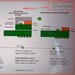 CoWoP-Packaging: Neues Verfahren bei Nvidia Blackwell und Rubin im Testlauf