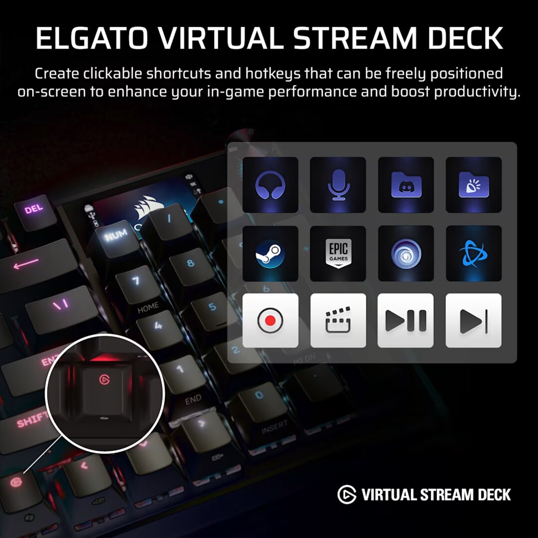 Key Features der Corsair Vanguard Pro 69