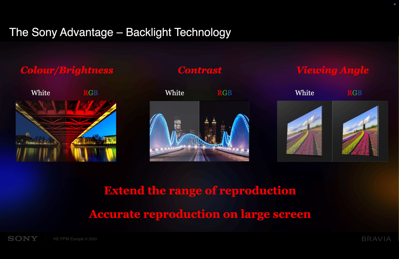Sony RGB-LED: Neue Technologie für noch besseres TV-Bild angeschaut ...