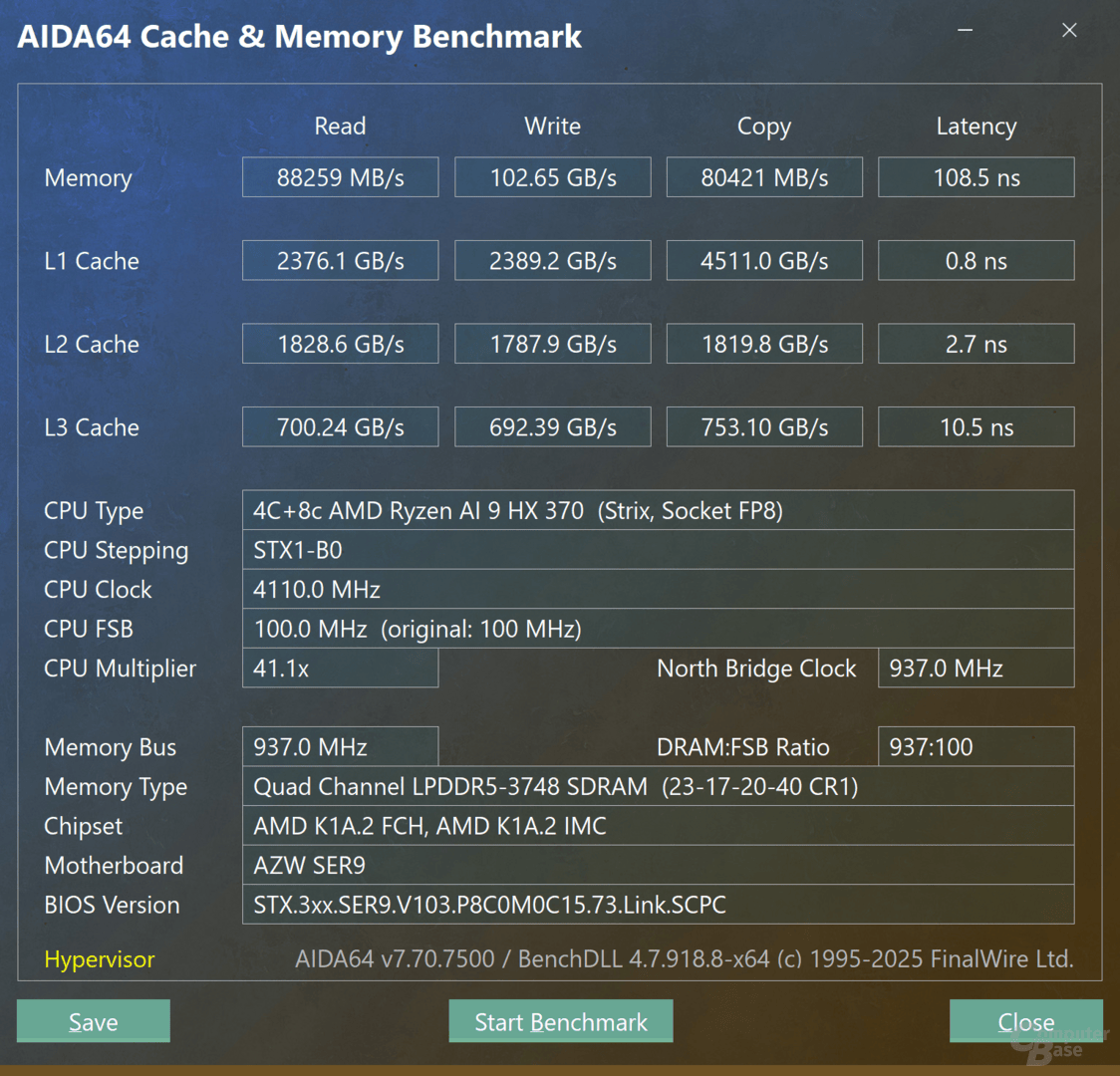 Zum Vergleich: Strix Point mit LPDDR5X