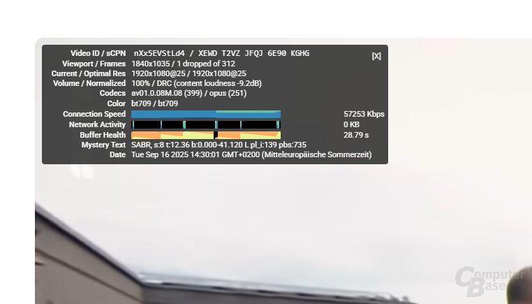 Ob YouTube AV1 nutzt, lässt sich mit einem Rechtsklick auf das Video und dann auf „Statistiken für Interessierte“ herausfinden
