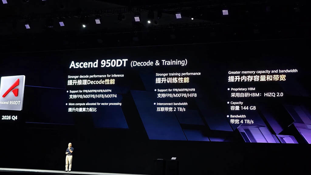 Huawei Ascend 950DT