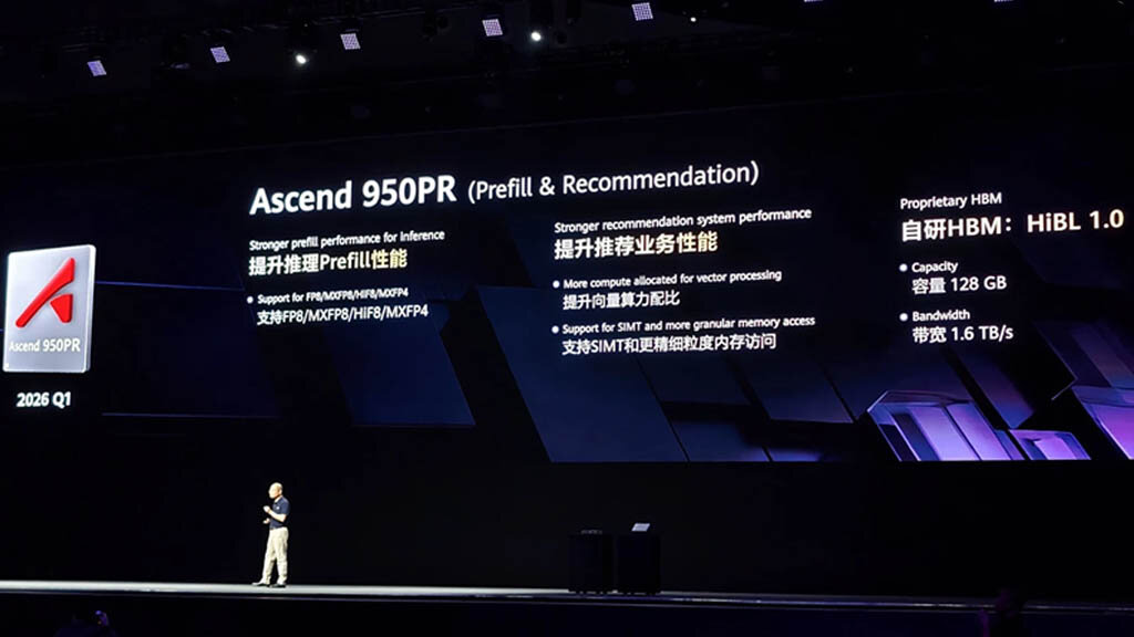 Huawei Ascend 950PR