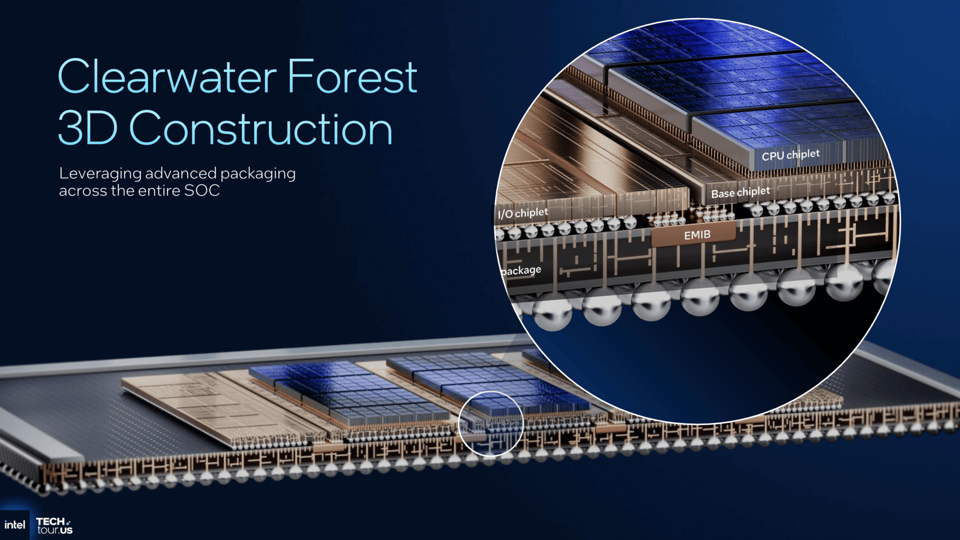 Data Center Strategic Overview + Clearwater Forest Unpacked