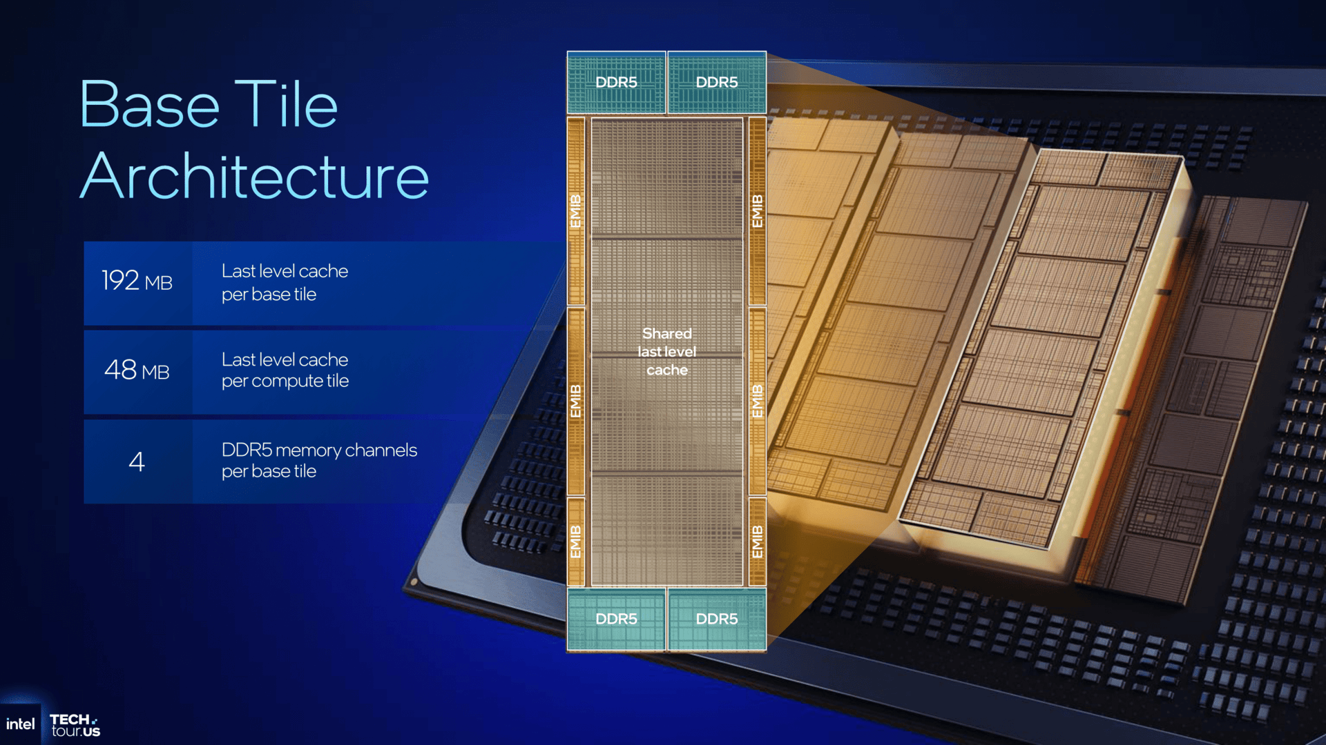 Data Center Strategic Overview + Clearwater Forest Unpacked