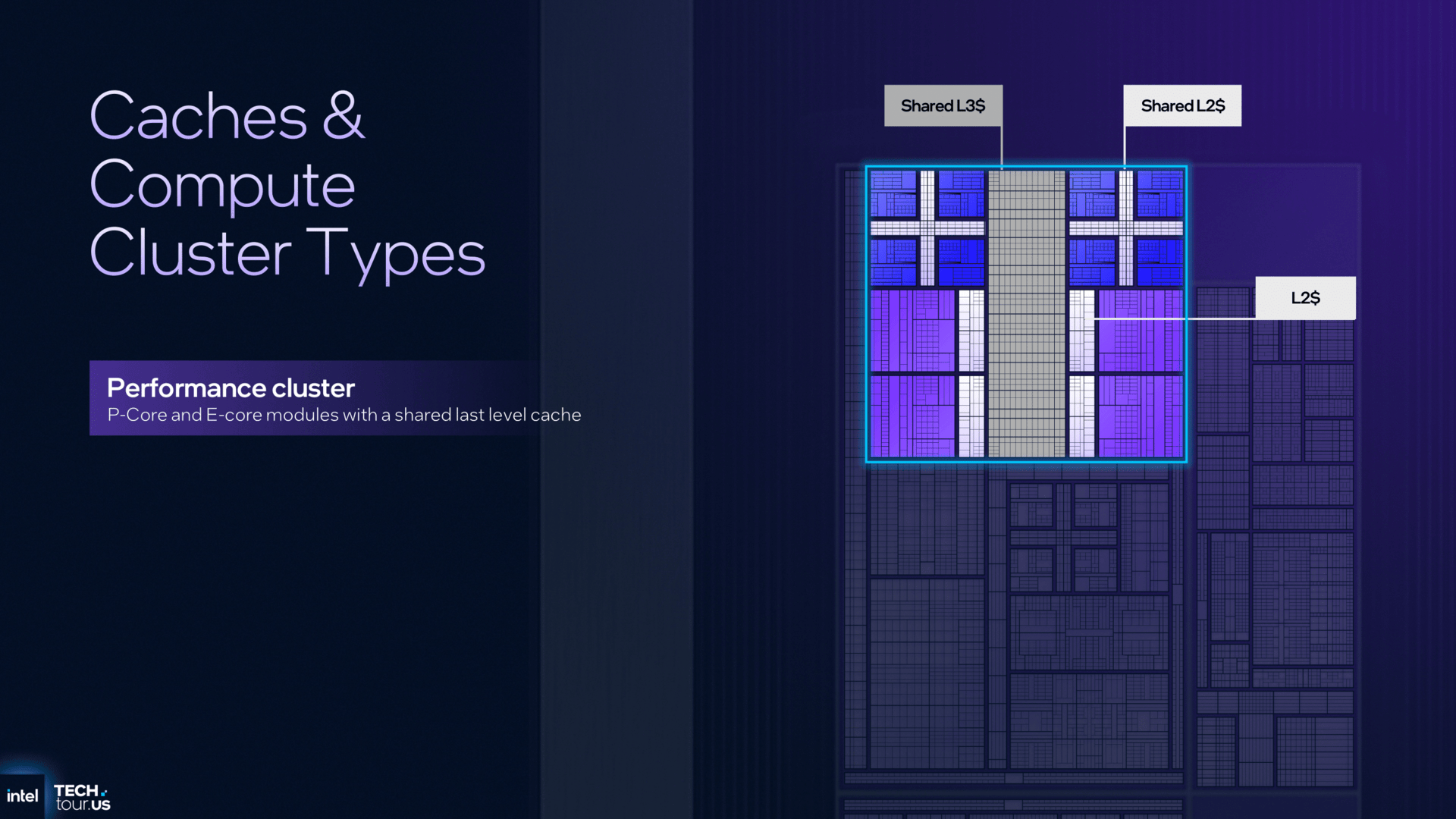 Intel Panther Lake Unpacked