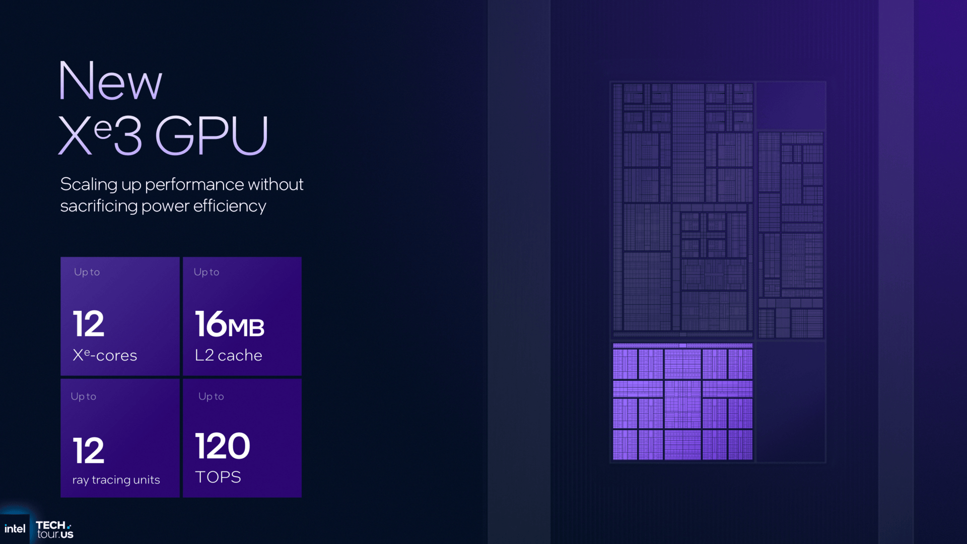 Intel Panther Lake Unpacked