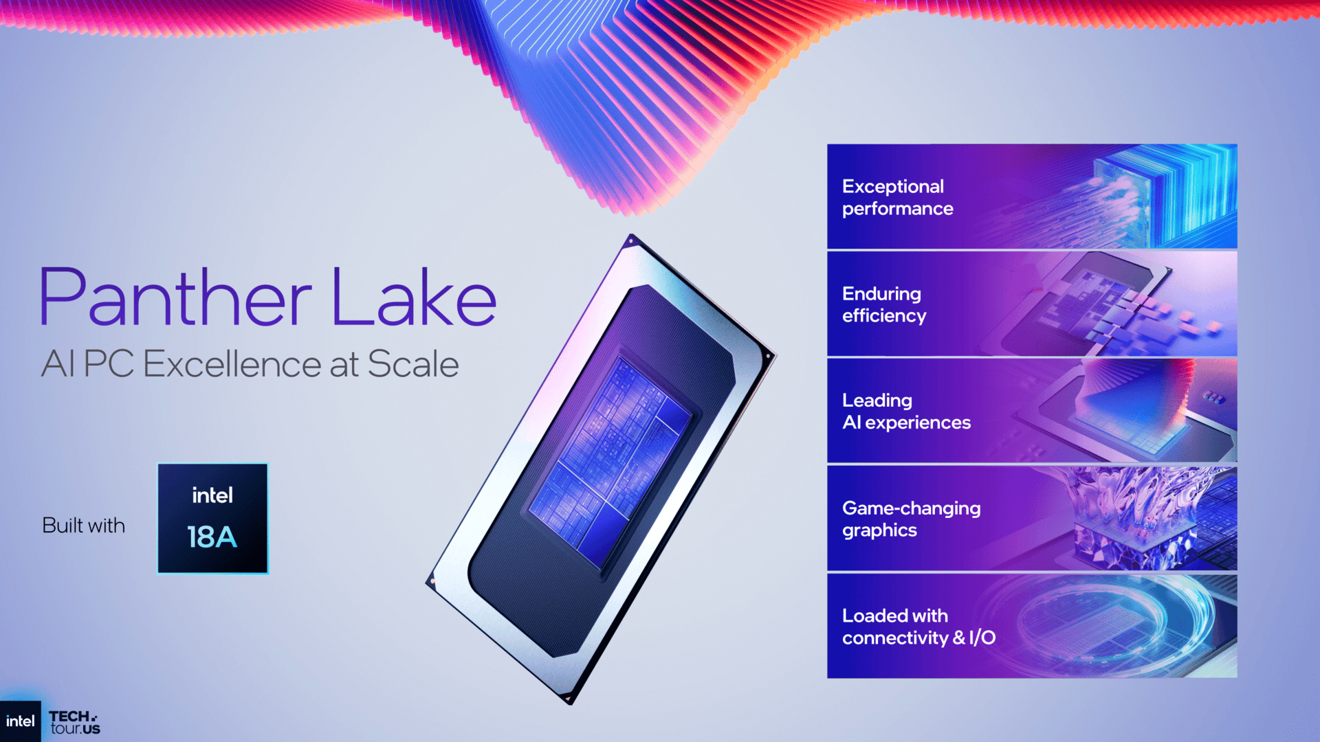Intel Panther Lake Unpacked