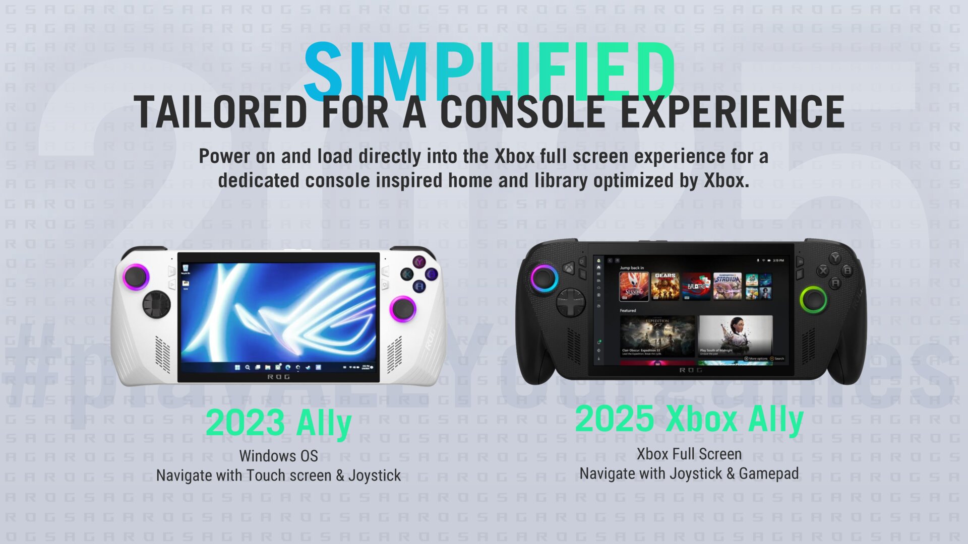 Alles viel einfache, dank Xbox-Fullscreen-UI – nur nicht auf dem Testmuster