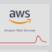 Amazon Web Services: DNS-Problem legte zahlreiche Online-Dienste lahm