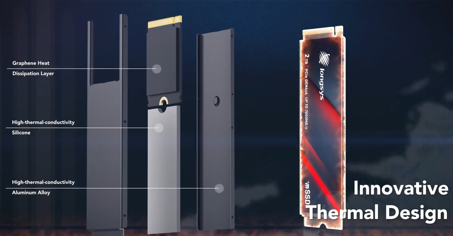 Die mSSD (Micro SSD) von Longsys krempelt den M.2-Formfaktor um und verpackt alle Komponenten in einem Package