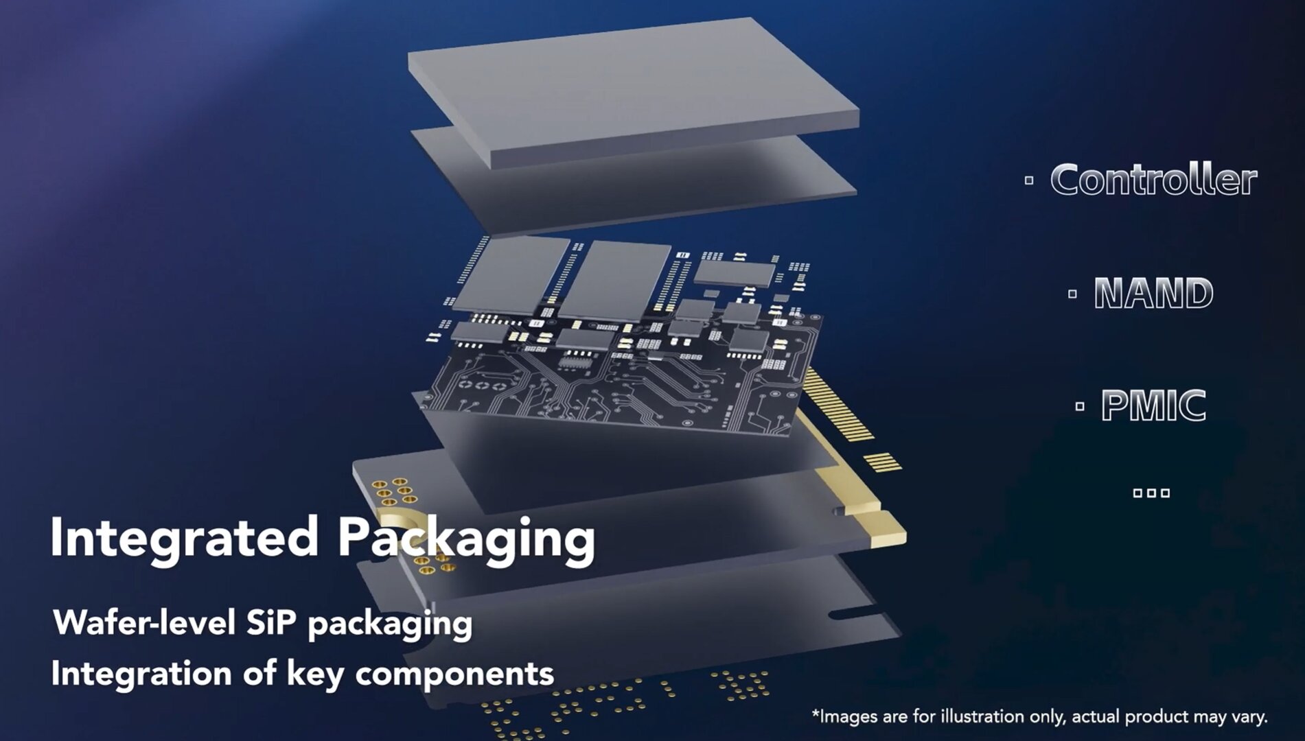 Die mSSD (Micro SSD) von Longsys krempelt den M.2-Formfaktor um und verpackt alle Komponenten in einem Package