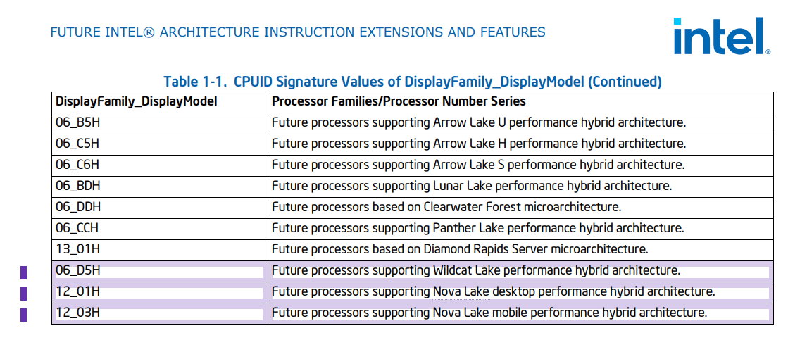 Ein Intel-Dokument nennt zwar Nova Lake, aber nicht in Verbindung mit AVX10