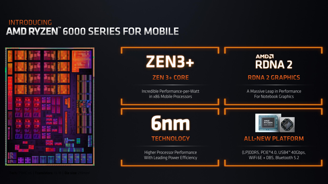 AMD folgt Intel: Alte Ryzen-Prozessoren bekommen nun auch neue Namen