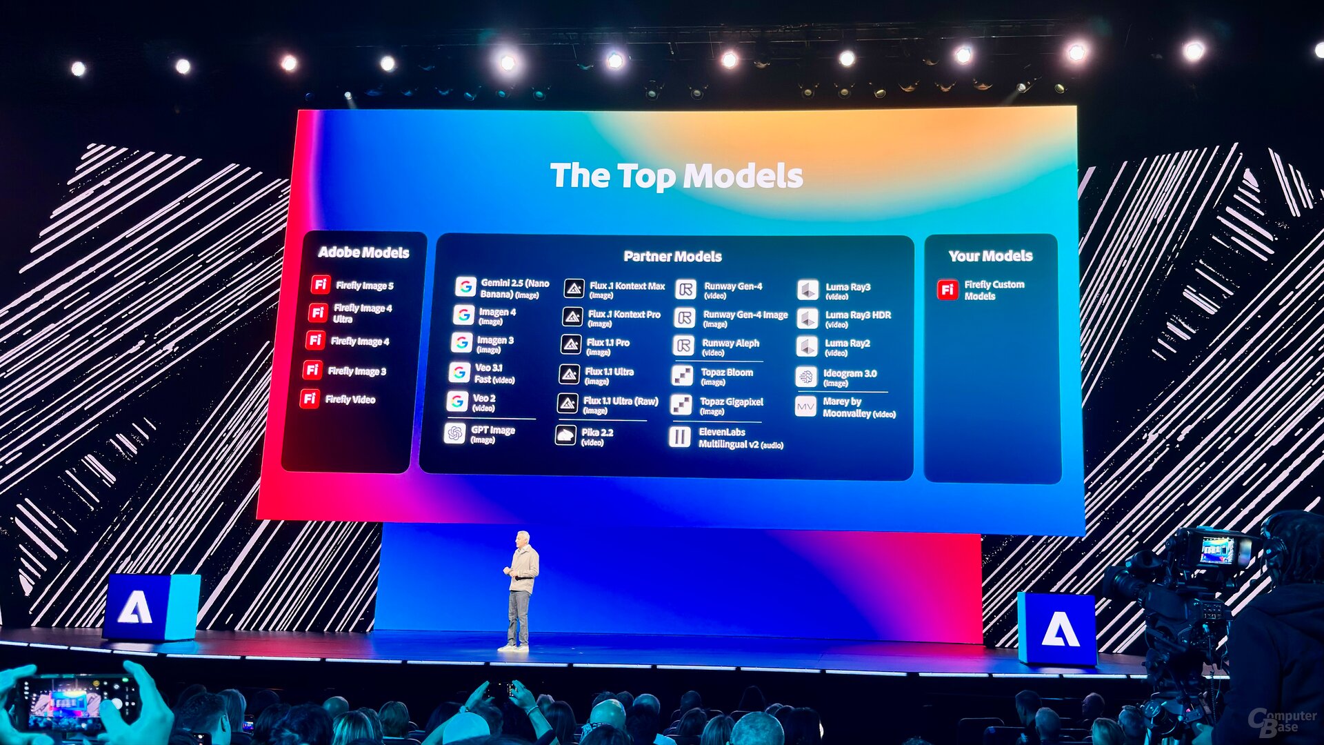 Alle Modelle für Firefly in der Übersicht