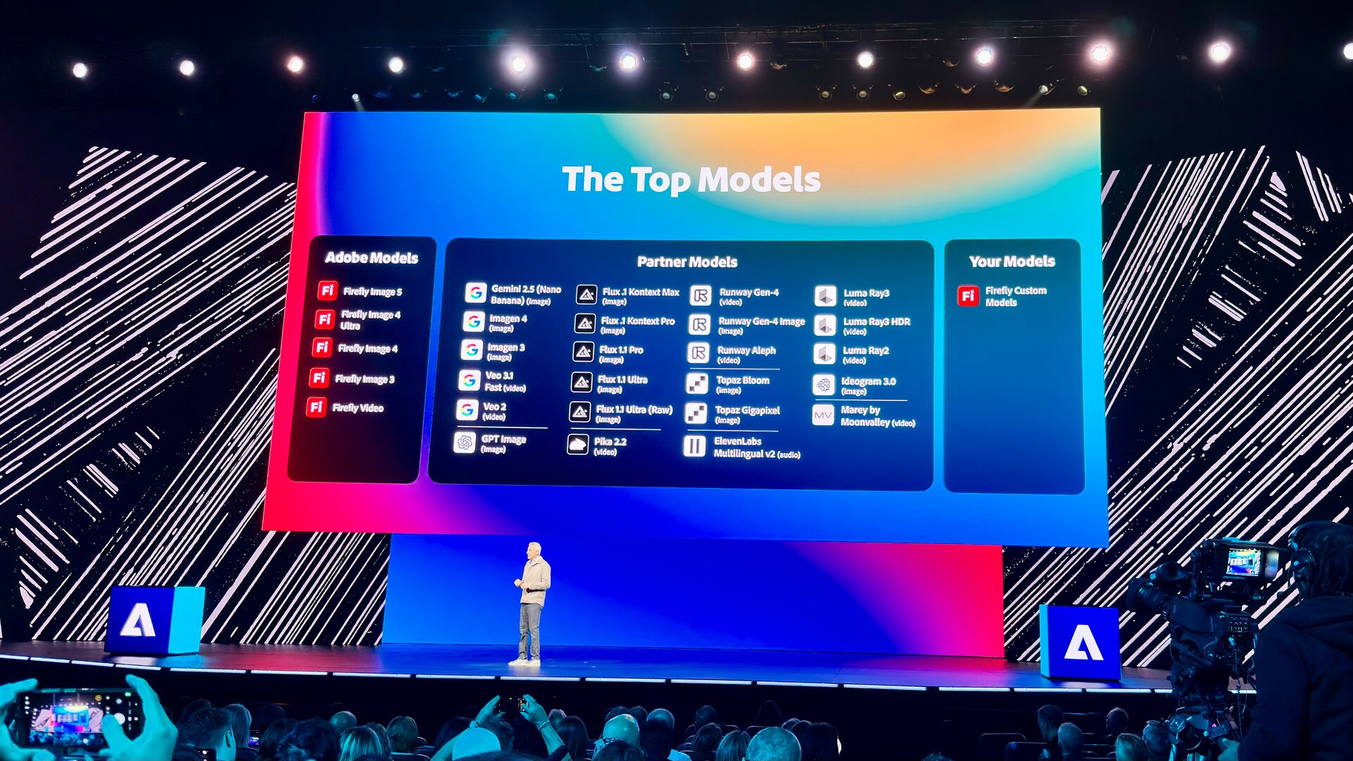 Alle Modelle für Firefly in der Übersicht