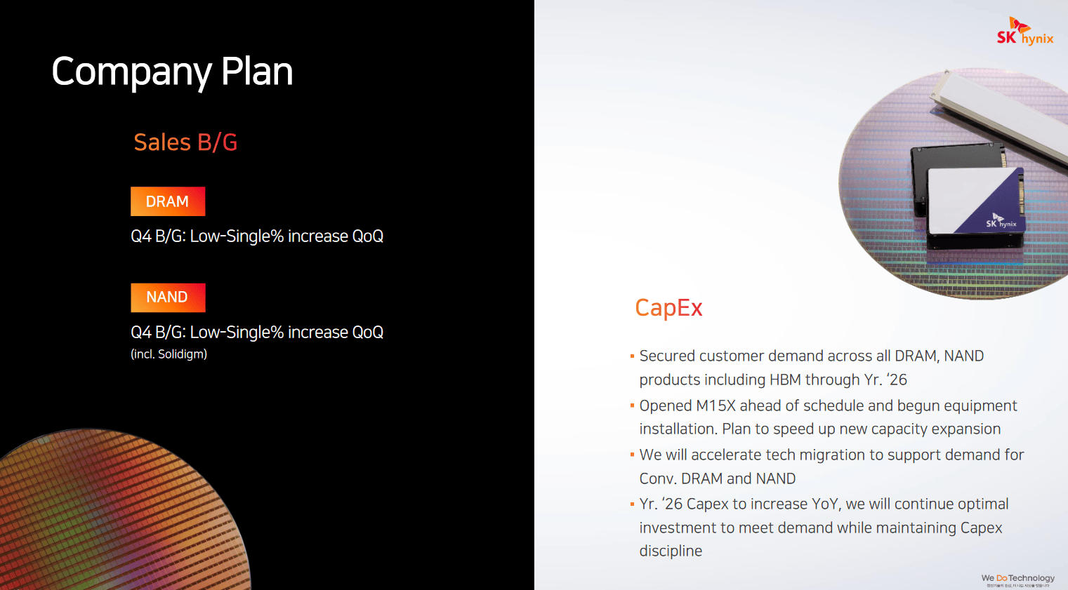 Ausverkauf bei Speicher führt auch zu neuen Investitionen