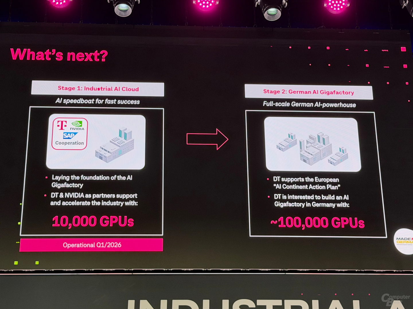 Stage 2 sieht 100.000 GPUs vor