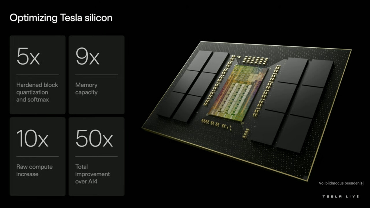 Elon Musk will TeraFab: Fertigungskapazität von TSMC, Samsung und Intel reicht nicht Elon Musk will TeraFab: Fertigungskapazität von TSMC, Samsung und Intel reicht nicht