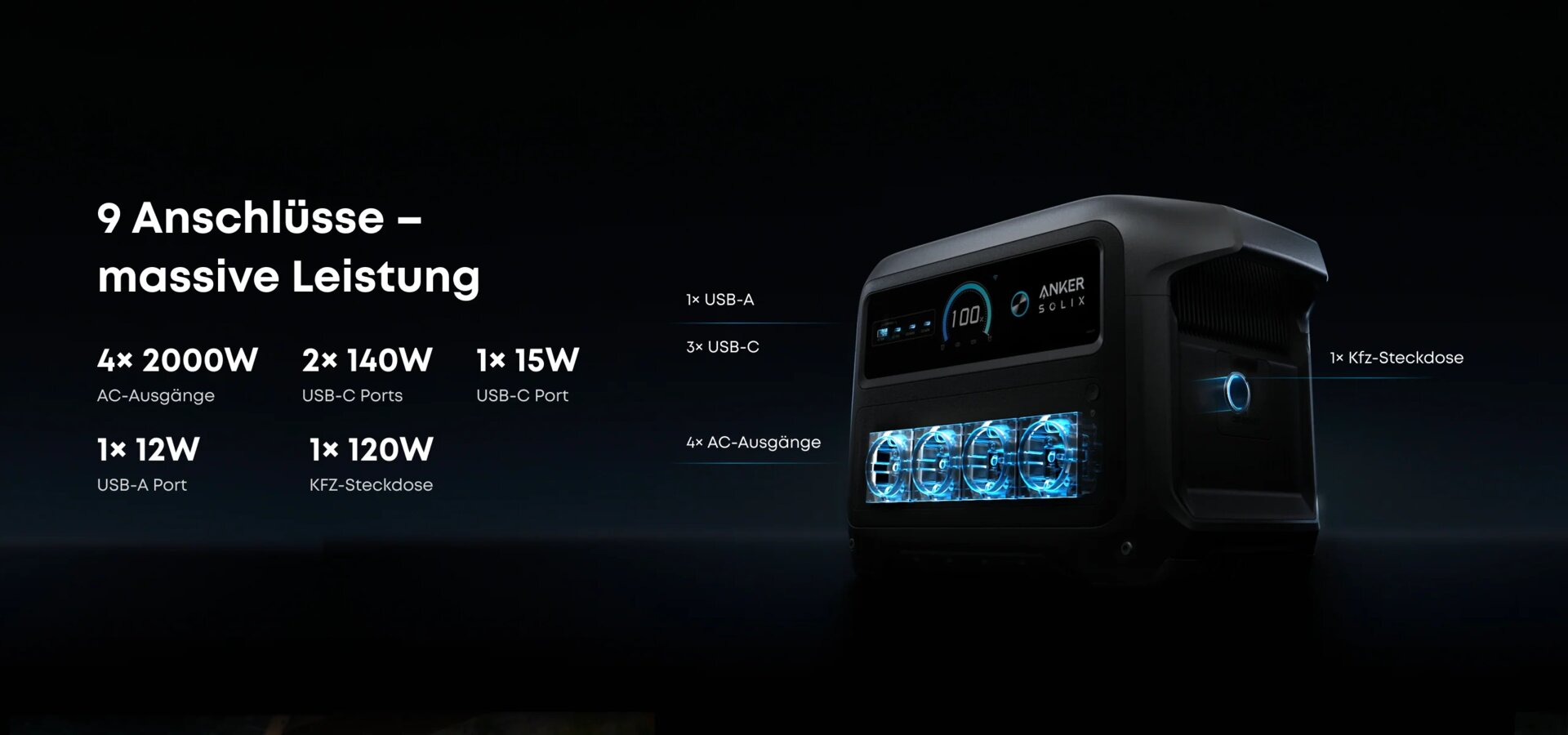 Die Anker SOLIX C1000 Gen 2 Powerstation