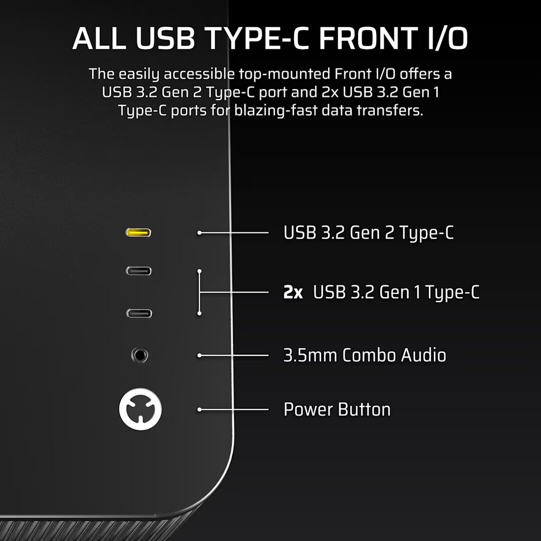 Das Corsair Air 5400 im Detail