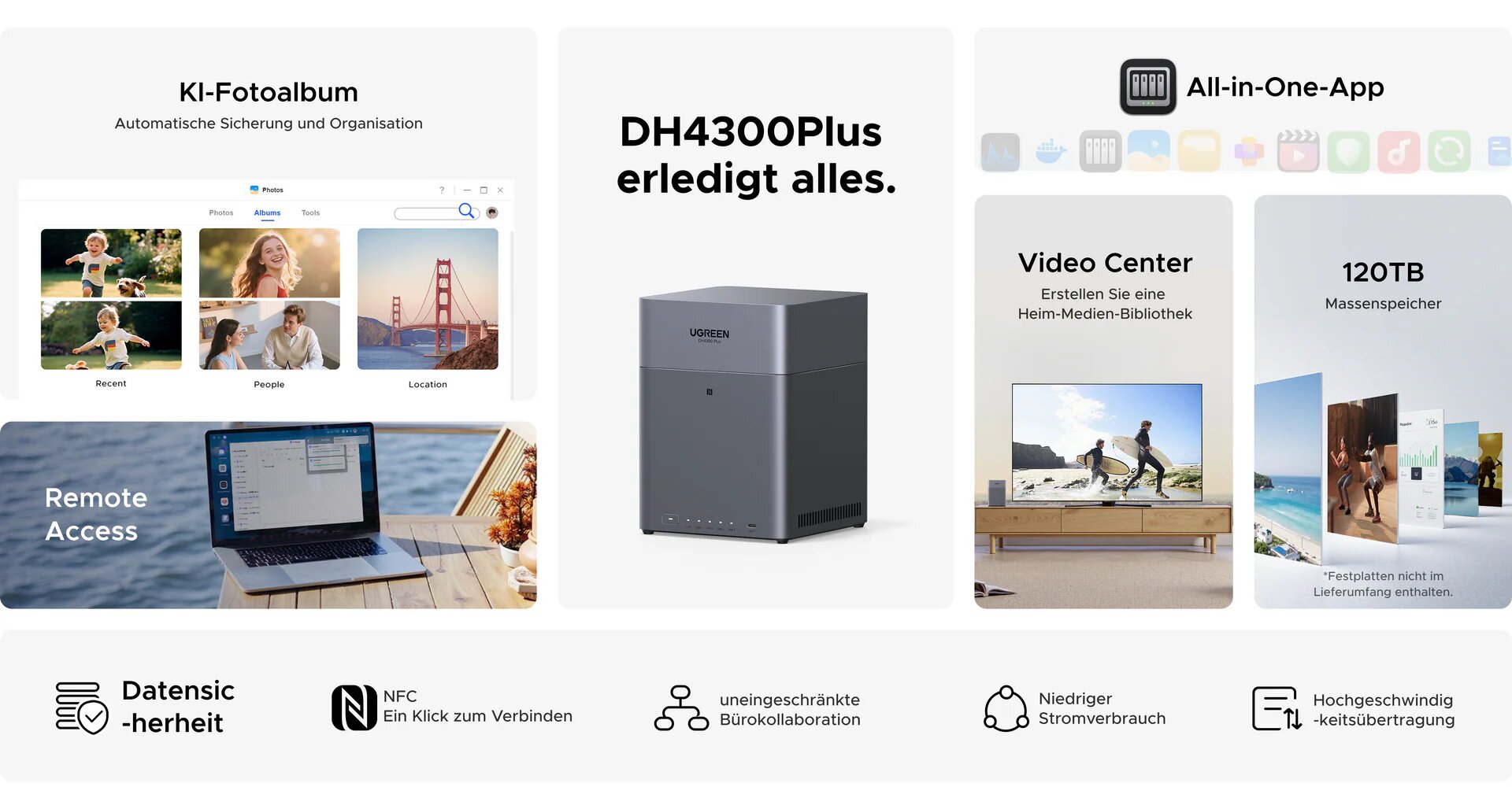 Das UGREEN NASync DH4300 Plus  legt den Fokus auf Familienerinnerungen