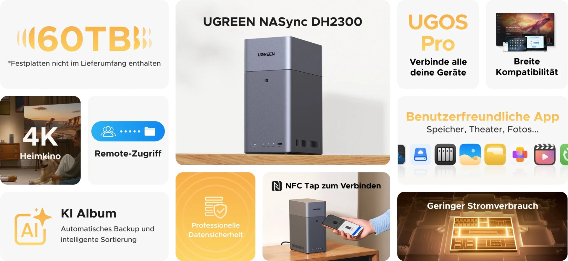 Das UGREEN NAsync DH2300 bietet Familien bis zu 60 TB Speicherplatz im schlanken Design