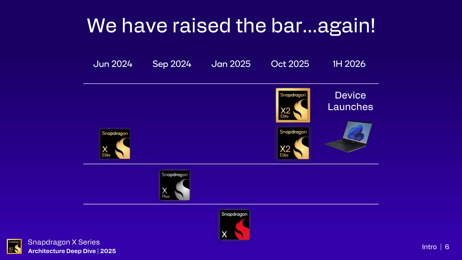 Launch im ersten Halbjahr 2026 anvisiert