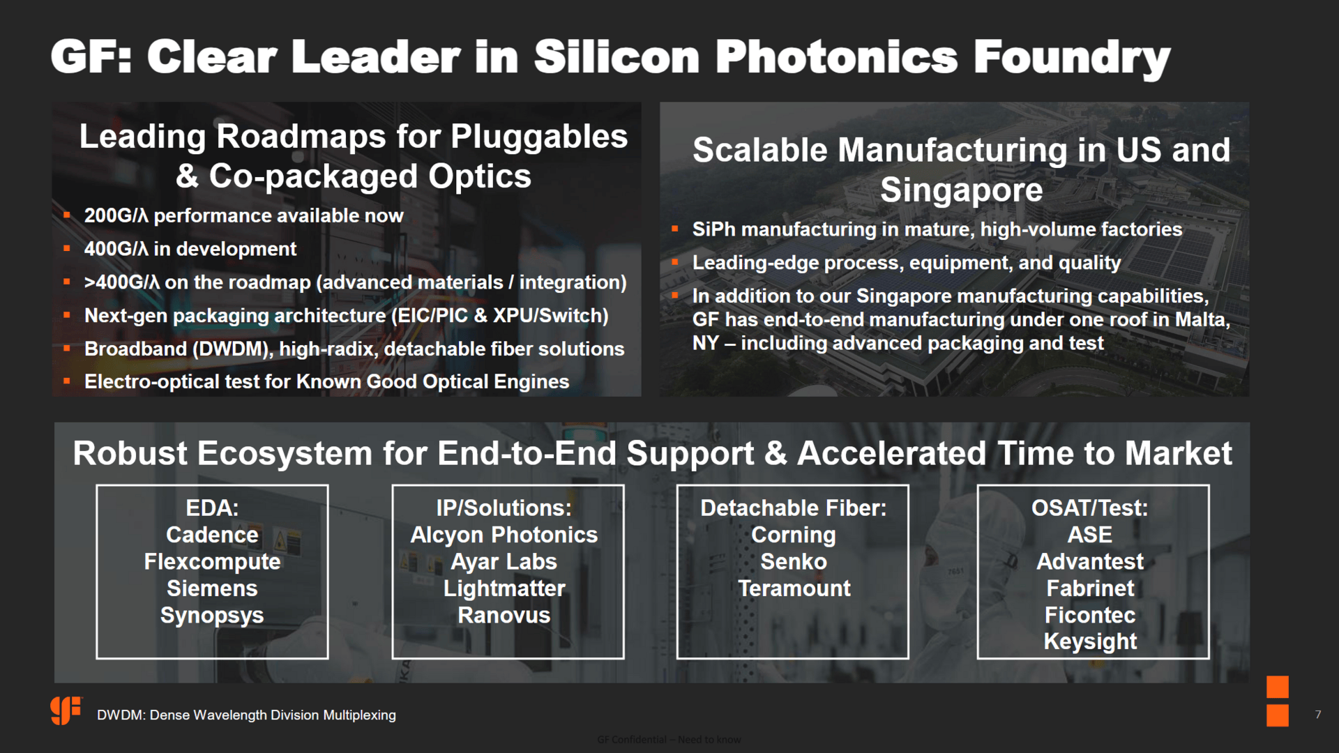 Globalfoundries x AMF