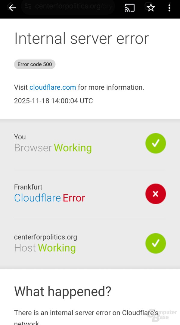 Störung bei X aufgrund des Cloudflare-Ausfalls