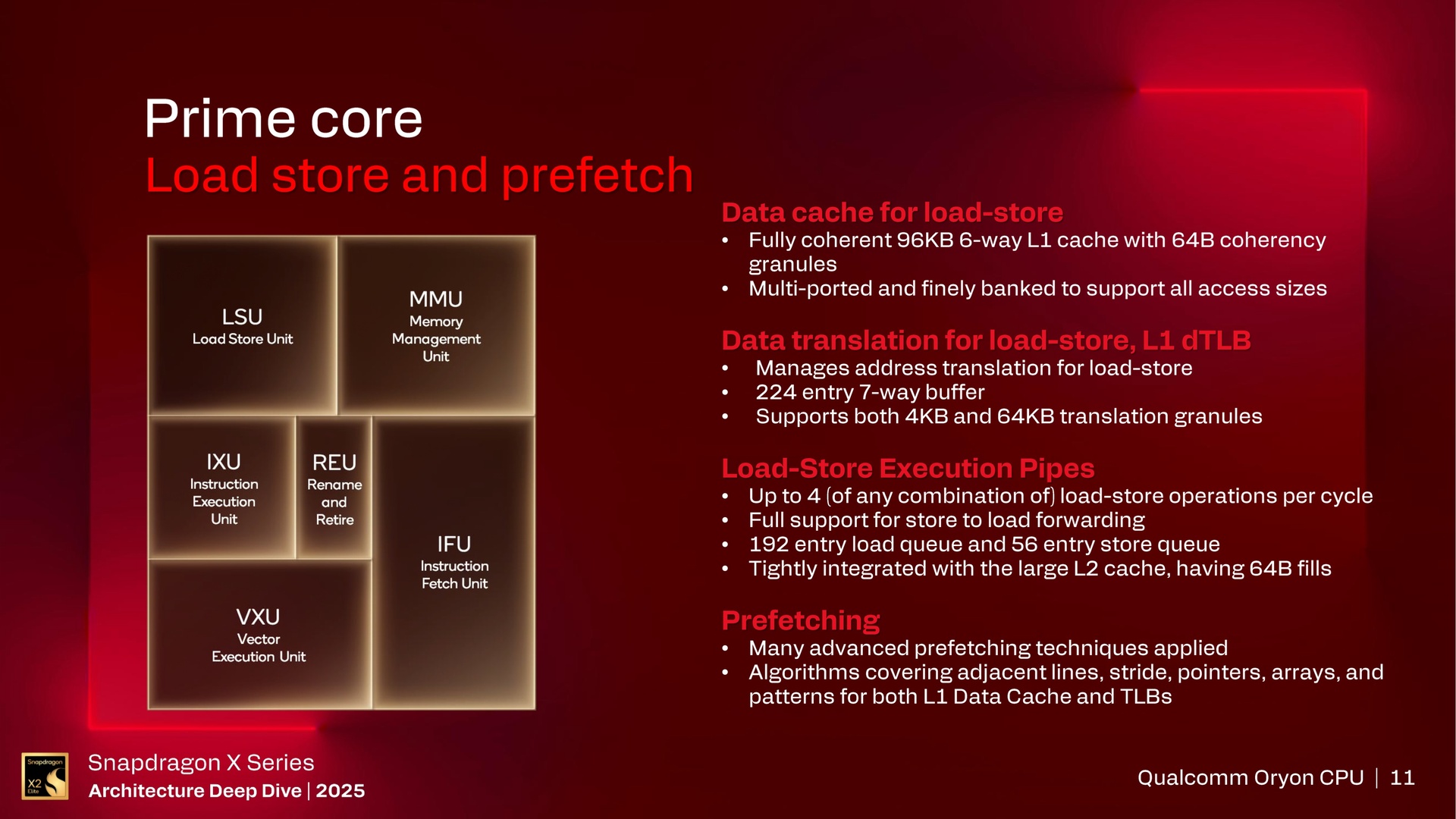 Snapdragon X Series Architecture Deep Dive – CPU