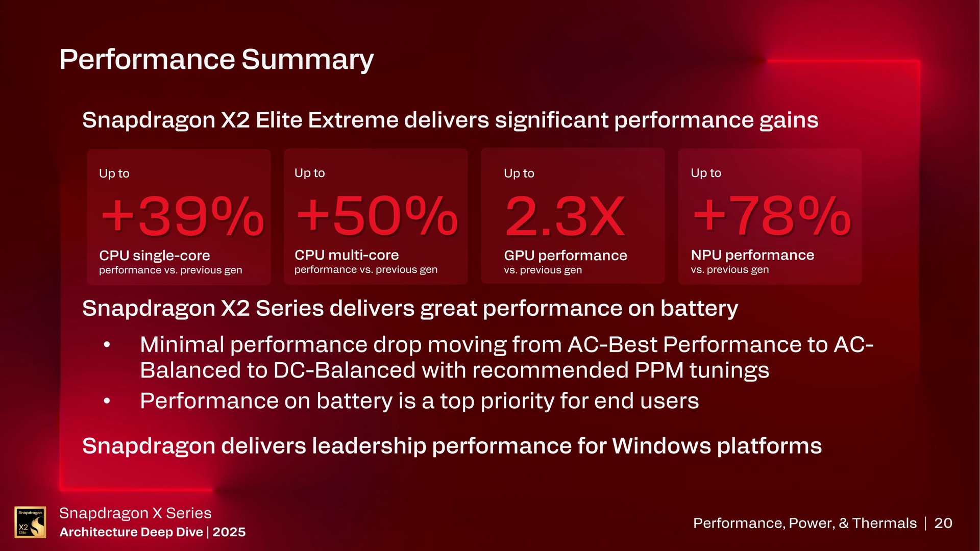 Snapdragon X Series Architecture Deep Dive – Power & Thermals